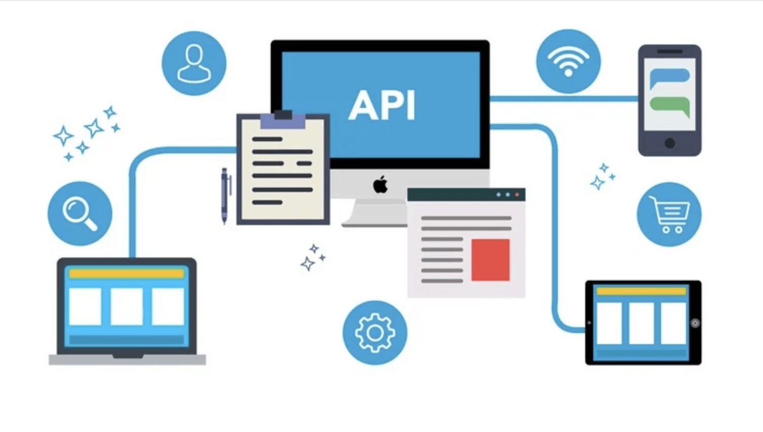 Tantangan Bagi Web Designer - Integration